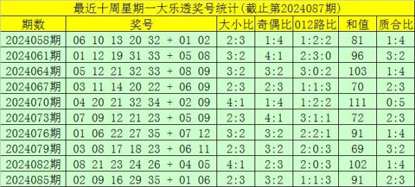 靠谱英超联赛投注网投精选号码：08、14体育最新信息