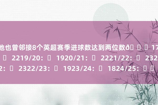 咫尺他也曾邻接8个英超赛季进球数达到两位数👏17/18： ⚽ 3218/19：⚽ 2219/20：⚽ 1920/21：⚽ 2221/22：⚽ 2322/23：⚽ 1923/24：⚽ 1824/25：⚽️ 10体育赛事直播