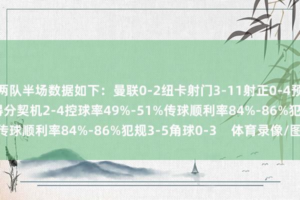 两队半场数据如下：曼联0-2纽卡射门3-11射正0-4预期进球0.35-1.92得分契机2-4控球率49%-51%传球顺利率84%-86%犯规3-5角球0-3    体育录像/图片